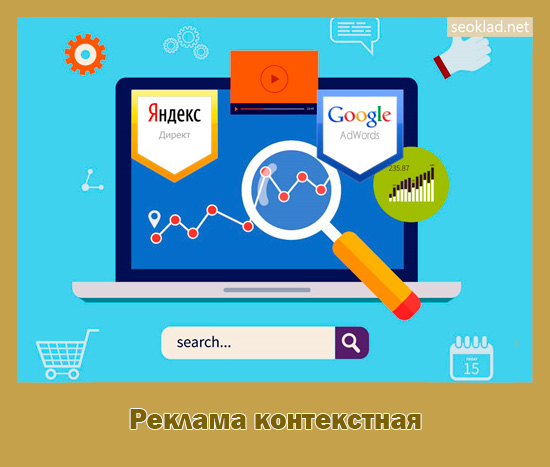 Реклама контекстная